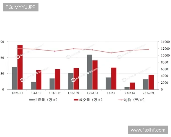 巴尔科拉状态起伏的根源与改善路径分析